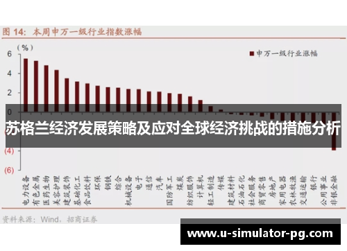 苏格兰经济发展策略及应对全球经济挑战的措施分析