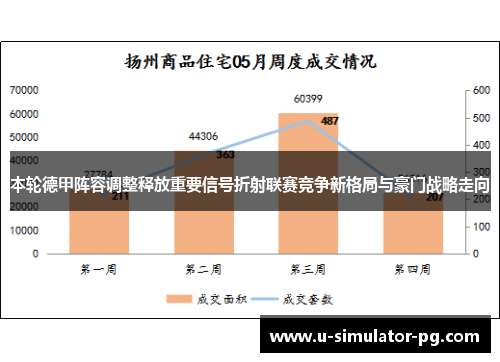 本轮德甲阵容调整释放重要信号折射联赛竞争新格局与豪门战略走向