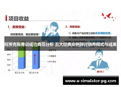 阿贾克斯青训成功典范分析 五大经典案例探讨培养模式与成果 阿贾克斯青训成功典范分析 五大经典案例探讨培养模式与成果