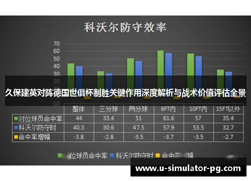 久保建英对阵德国世俱杯制胜关键作用深度解析与战术价值评估全景