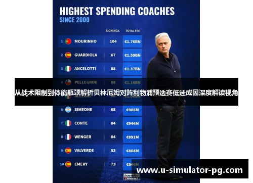 从战术限制到体能瓶颈解析贝林厄姆对阵利物浦预选赛低迷成因深度解读视角 从战术限制到体能瓶颈解析贝林厄姆对阵利物浦预选赛低迷成因深度解读视角