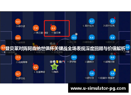 登贝莱对阵阿森纳世俱杯关键战全场表现深度回顾与价值解析